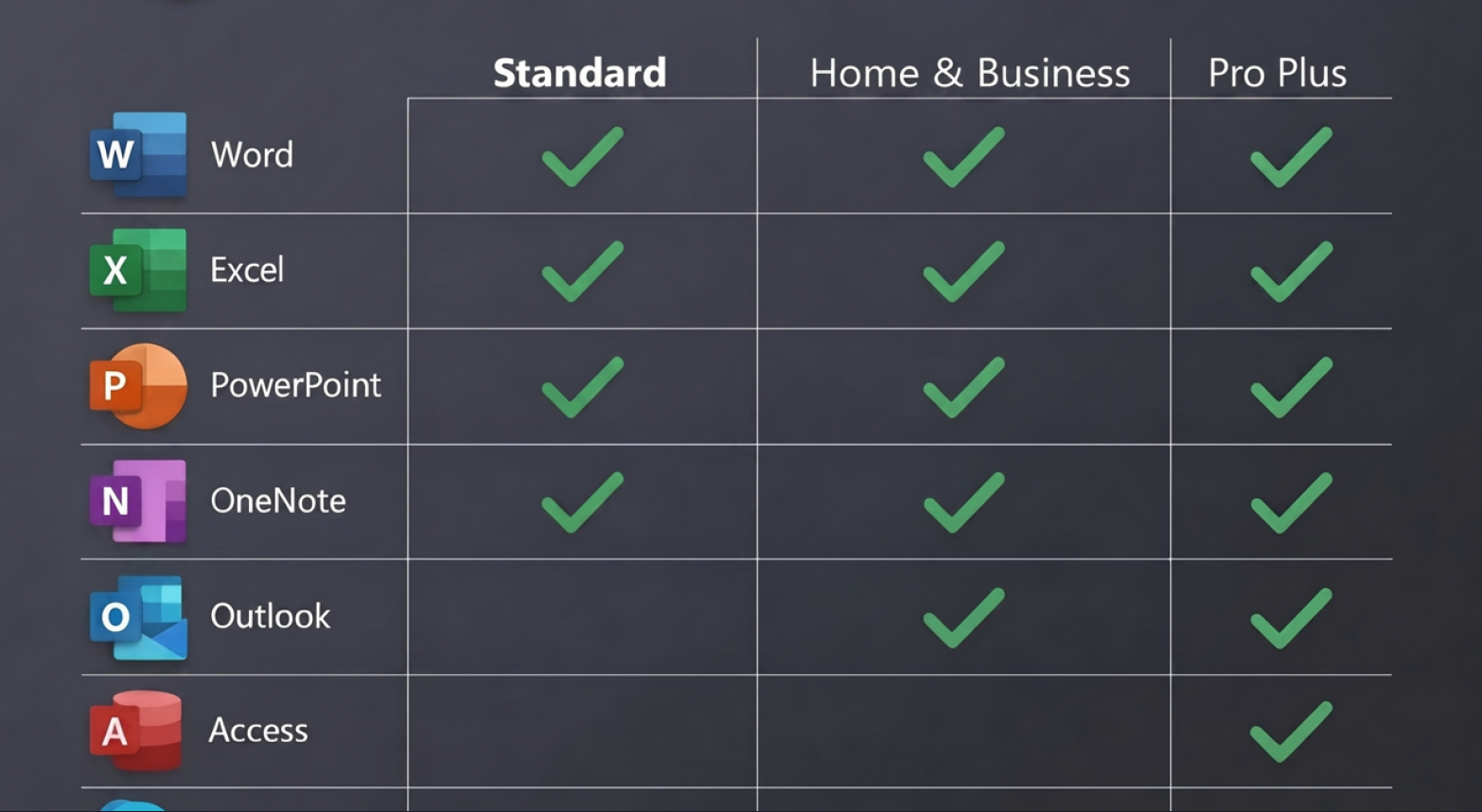 Microsoft Office Standard 2024 - 2 Microsoft Office Standard 2024 - key4gg.com - 2