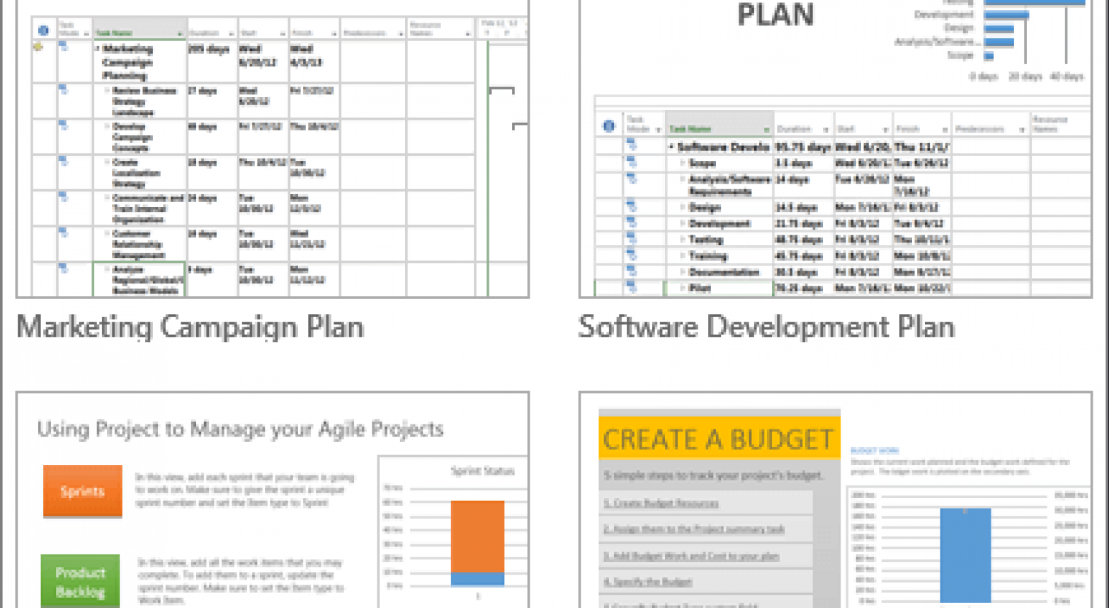 Microsoft Project Professional 2019 - key4gg.com - 3