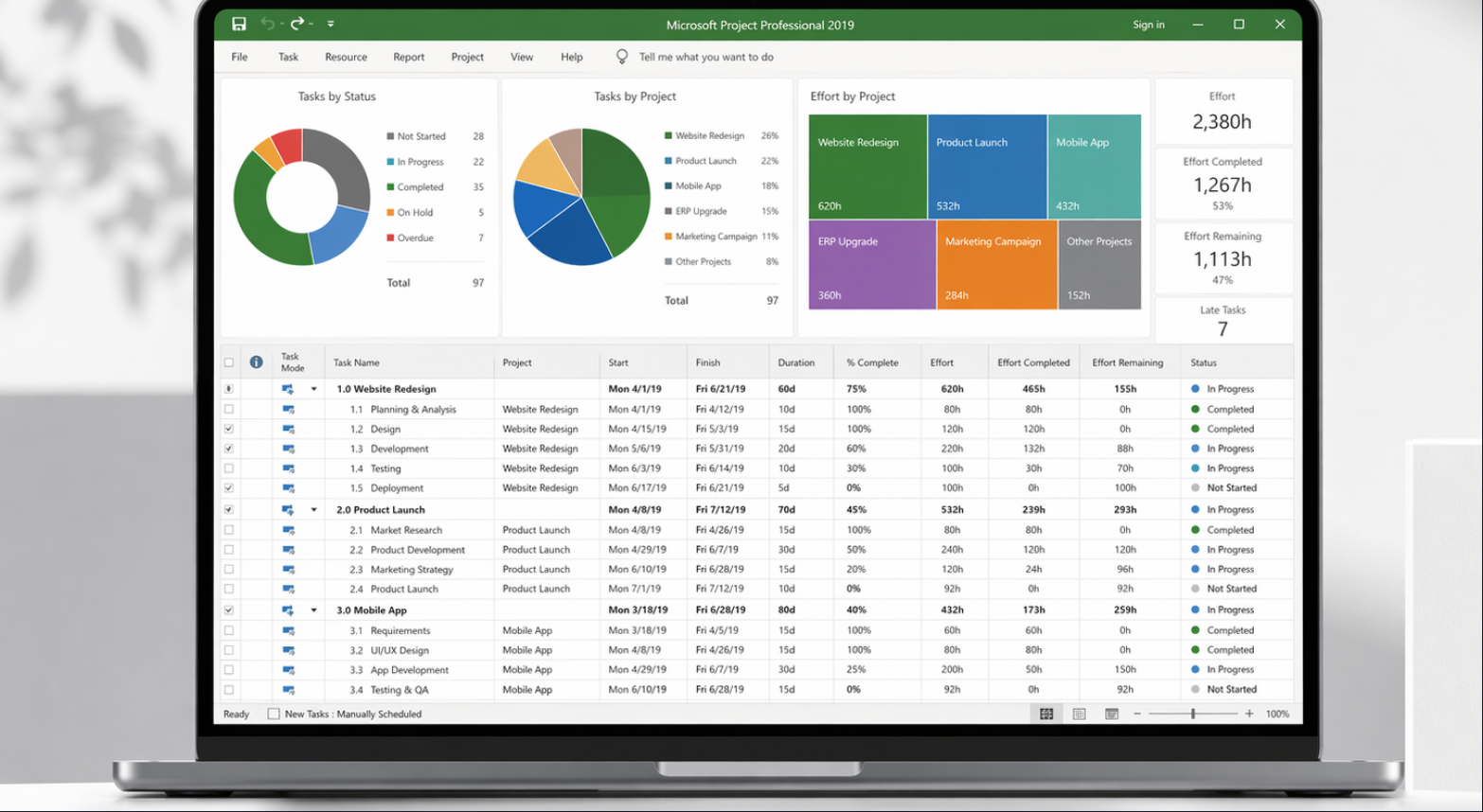 Microsoft Project Professional 2019 - key4gg.com - 4