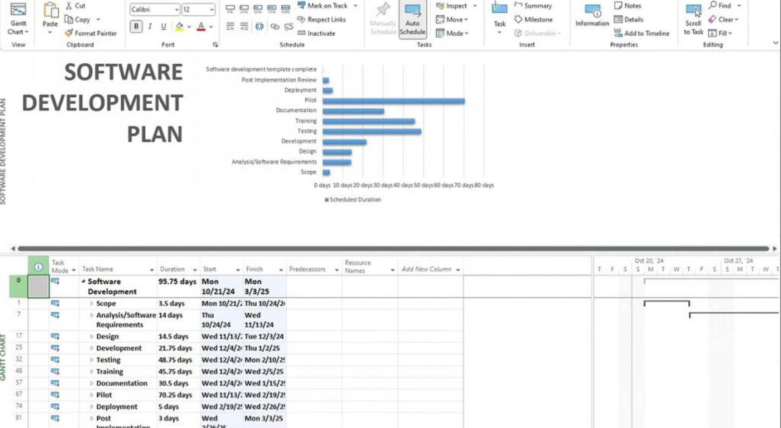 Microsoft Project Professional 2024 - 2 Microsoft Project Professional 2024 - key4gg.com - 2