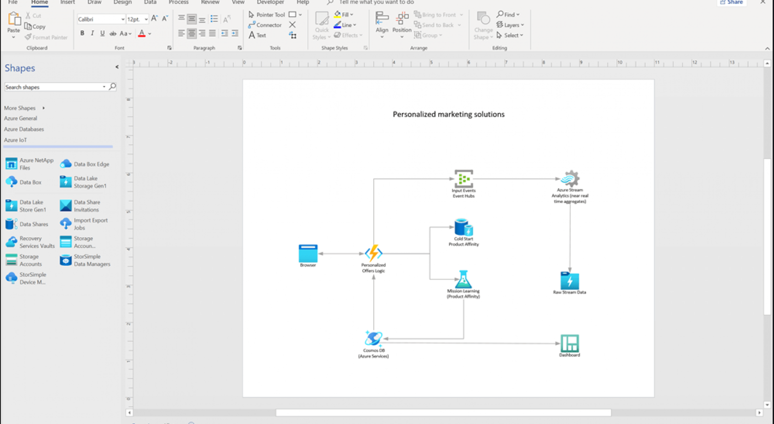 Microsoft Visio Professional 2021 - 3 Microsoft Visio Professional 2021 - key4gg.com - 3