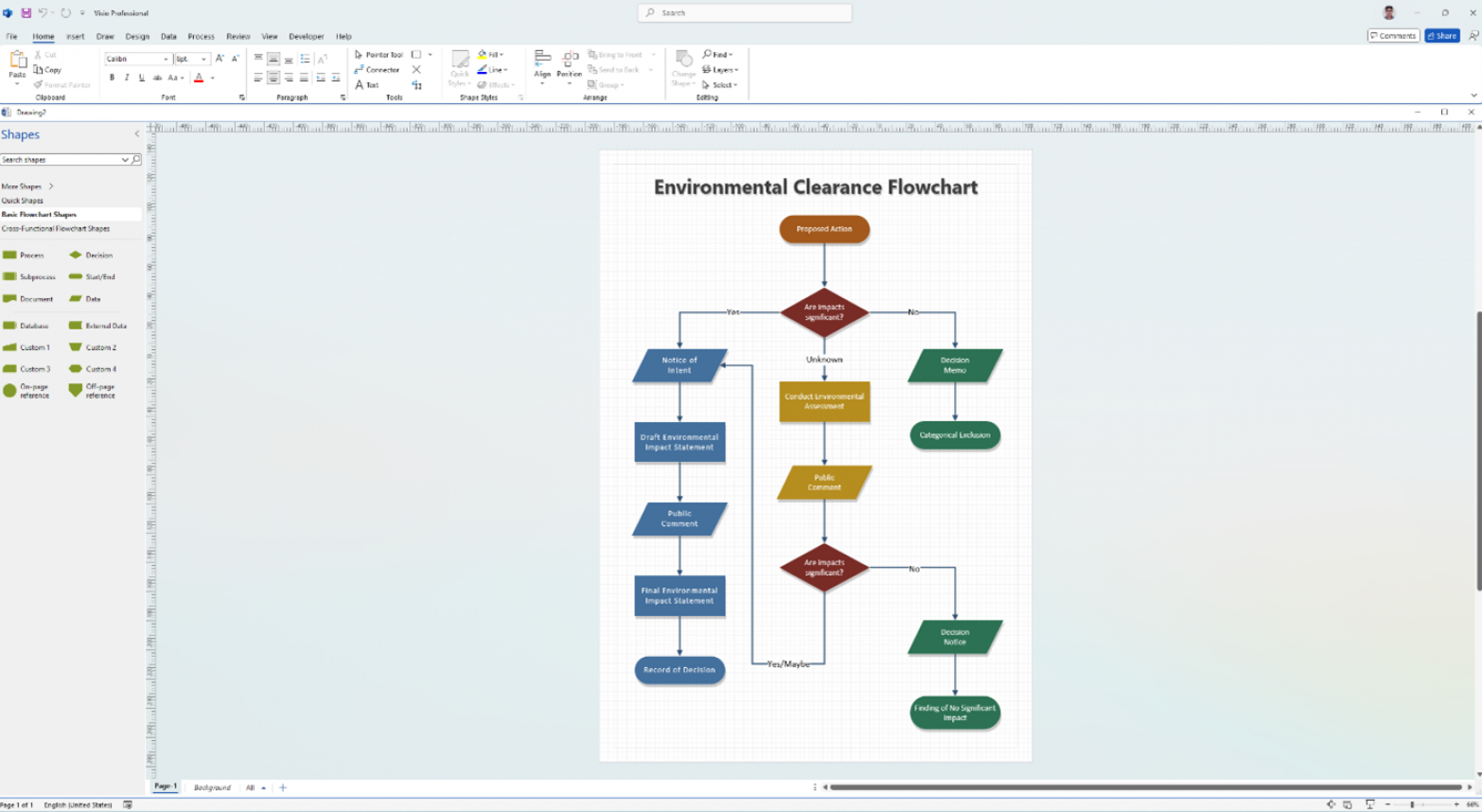 Microsoft Visio Professional 2024 - 4 Microsoft Visio Professional 2024 - key4gg.com - 4